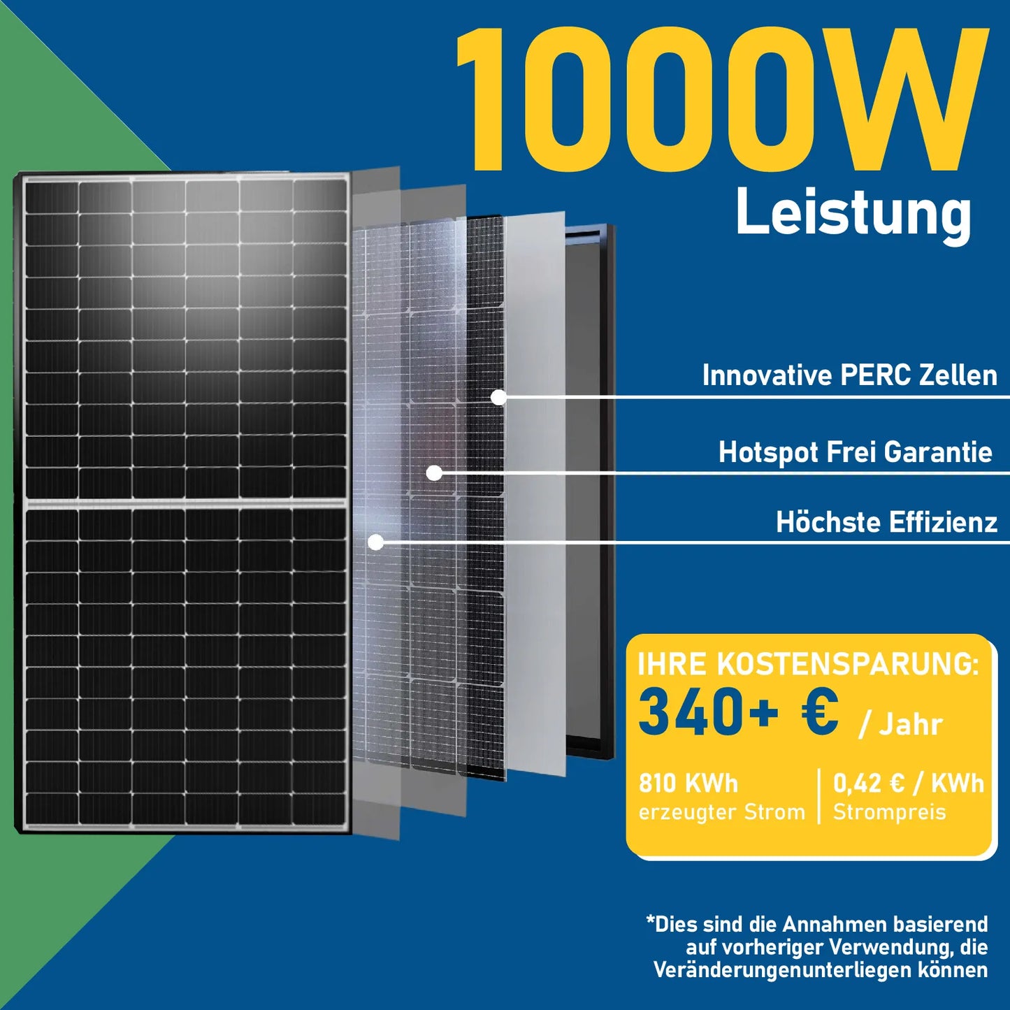 Balkonkraftwerk | Solar-PV BKW-Komplettset (1.000W)